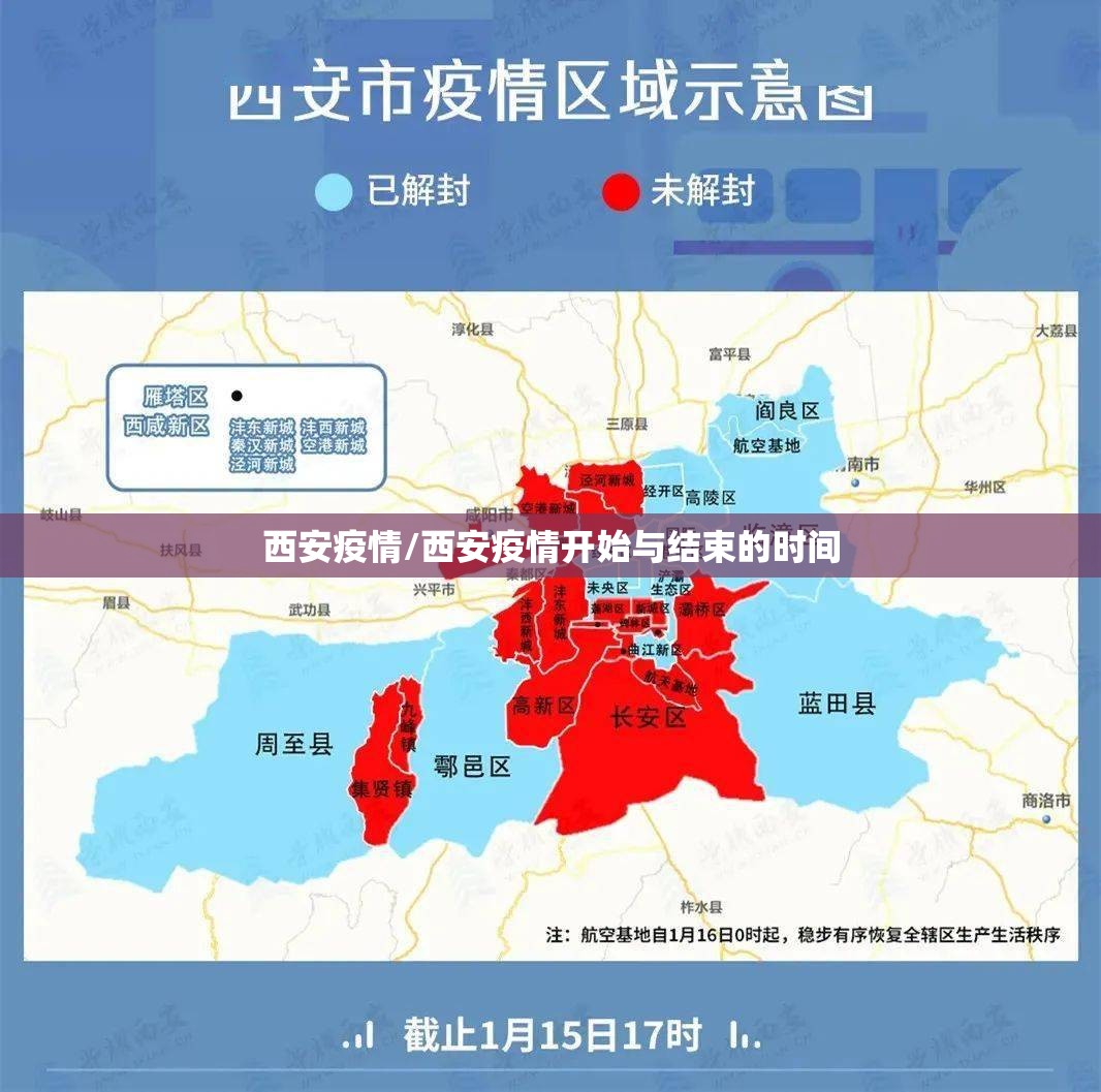 西安疫情/西安疫情开始与结束的时间 西安疫情/西安疫情开始与结束的时间