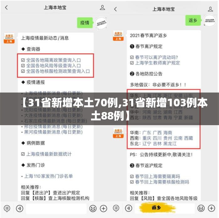 【31省新增本土70例,31省新增103例本土88例】 【31省新增本土70例,31省新增103例本土88例】