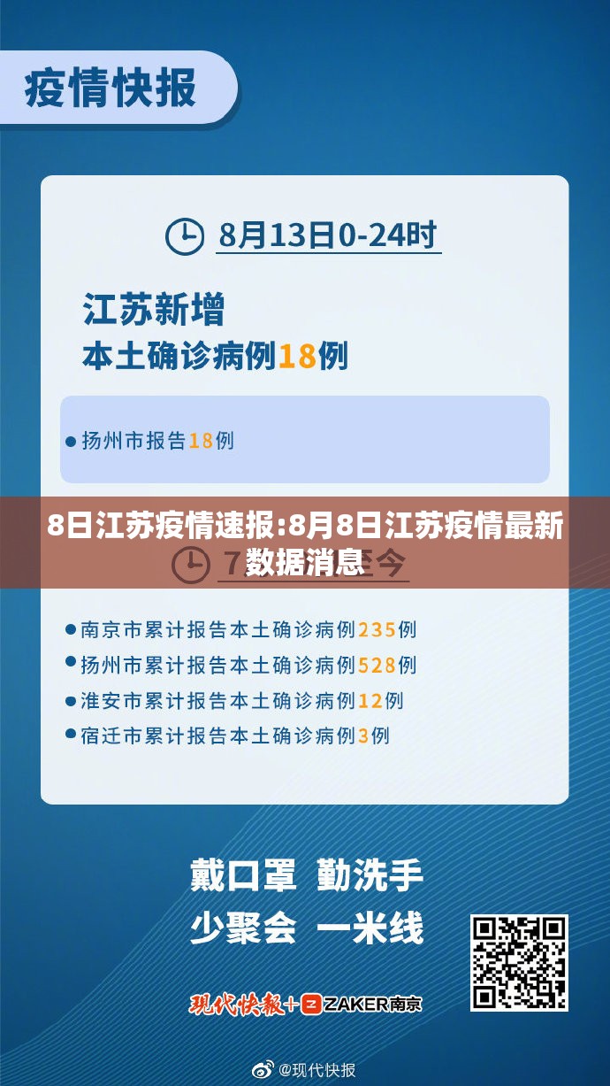 8日江苏疫情速报:8月8日江苏疫情最新数据消息 8日江苏疫情速报:8月8日江苏疫情最新数据消息