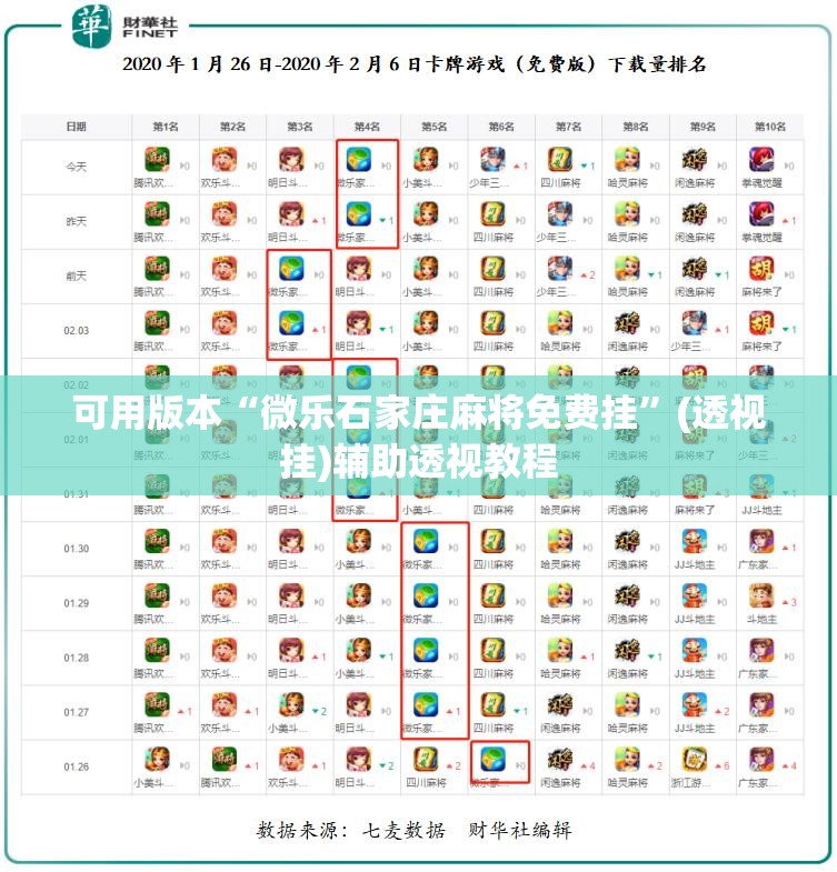 可用版本“微乐石家庄麻将免费挂”(透视挂)辅助透视教程