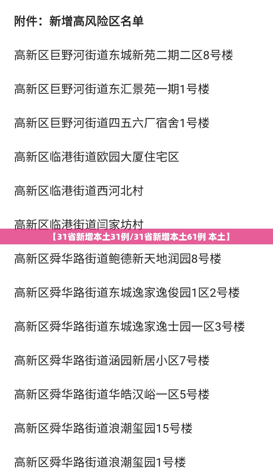 【31省新增本土31例/31省新增本土61例 本土】 【31省新增本土31例/31省新增本土61例 本土】