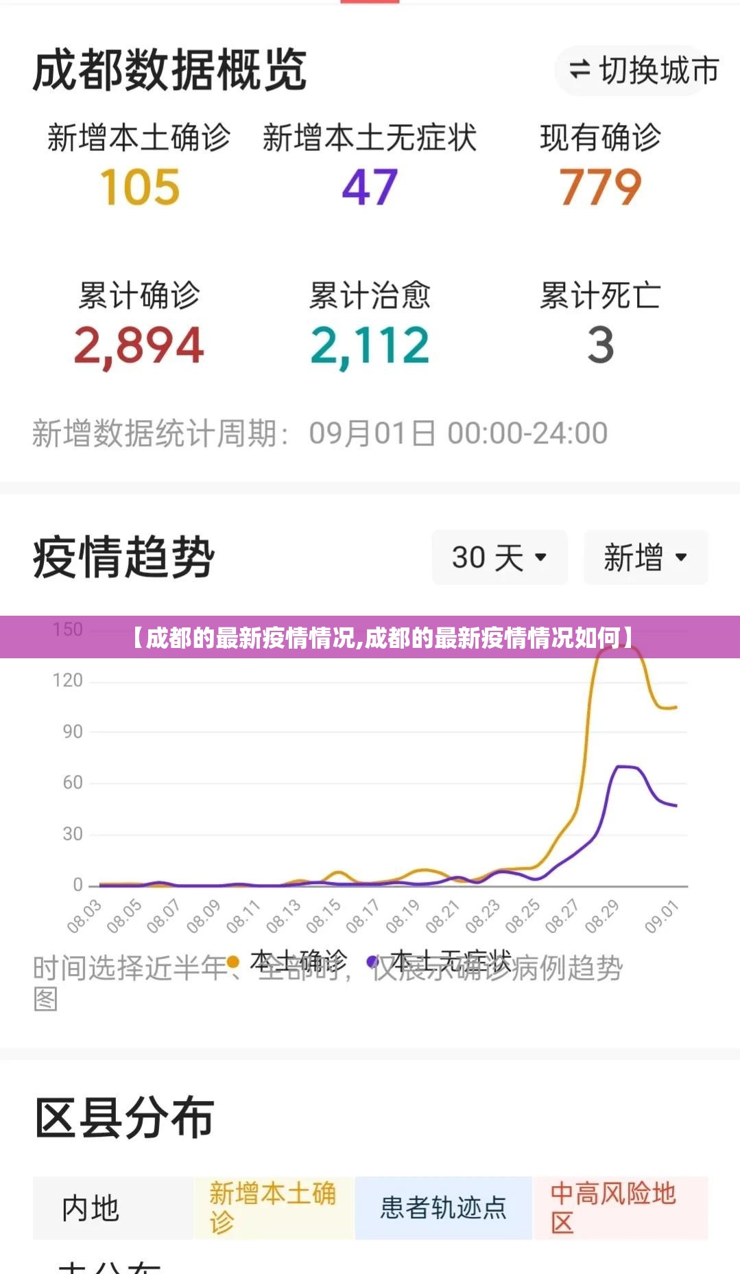 【成都的最新疫情情况,成都的最新疫情情况如何】 【成都的最新疫情情况,成都的最新疫情情况如何】