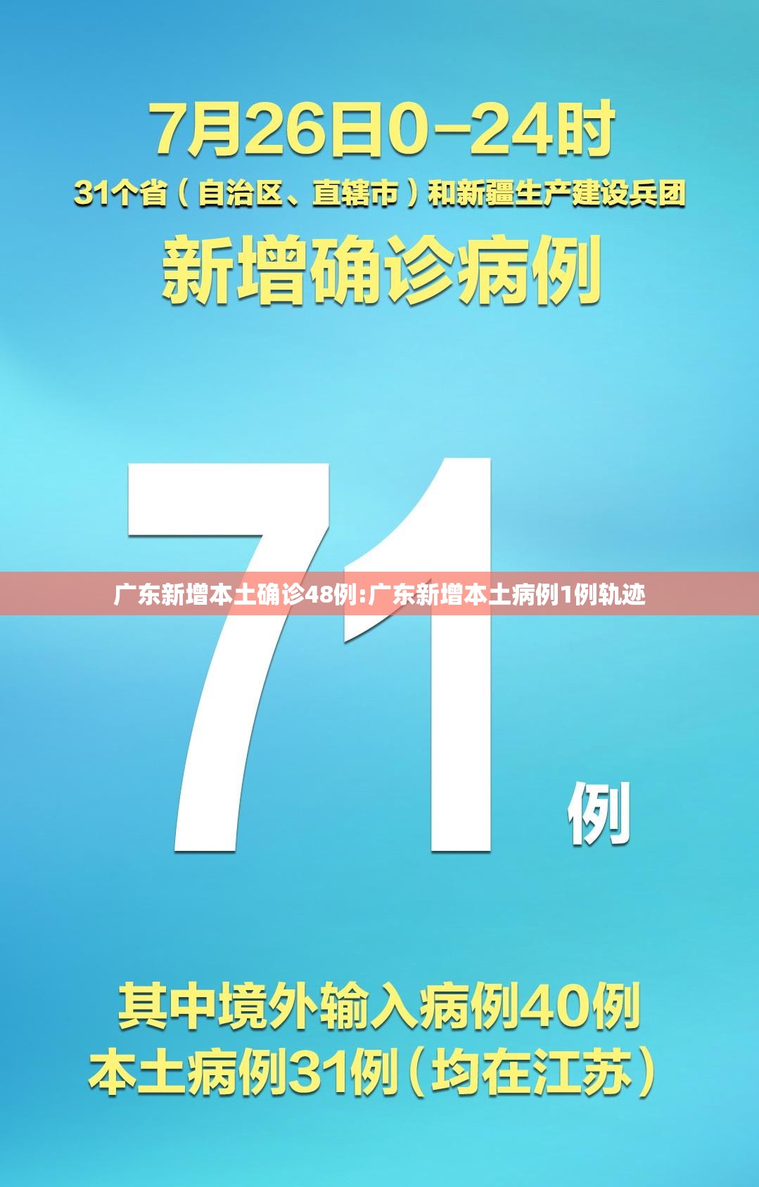 广东新增本土确诊48例:广东新增本土病例1例轨迹 广东新增本土确诊48例:广东新增本土病例1例轨迹