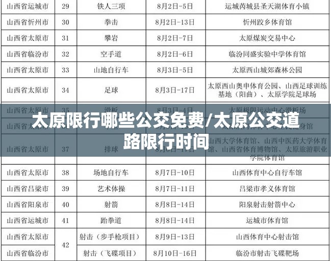 太原限行哪些公交免费/太原公交道路限行时间 太原限行哪些公交免费/太原公交道路限行时间