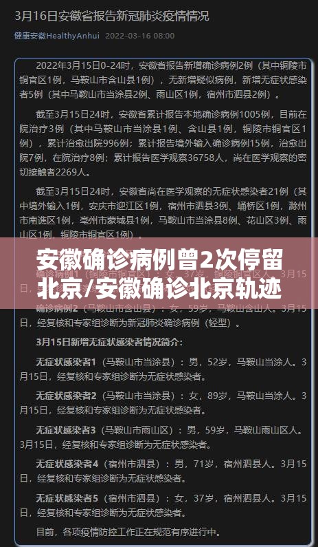 安徽确诊病例曾2次停留北京/安徽确诊北京轨迹