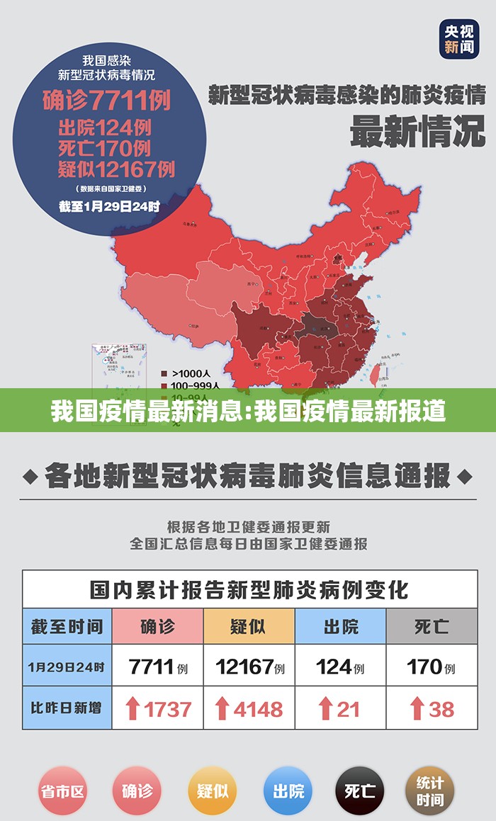 我国疫情最新消息:我国疫情最新报道