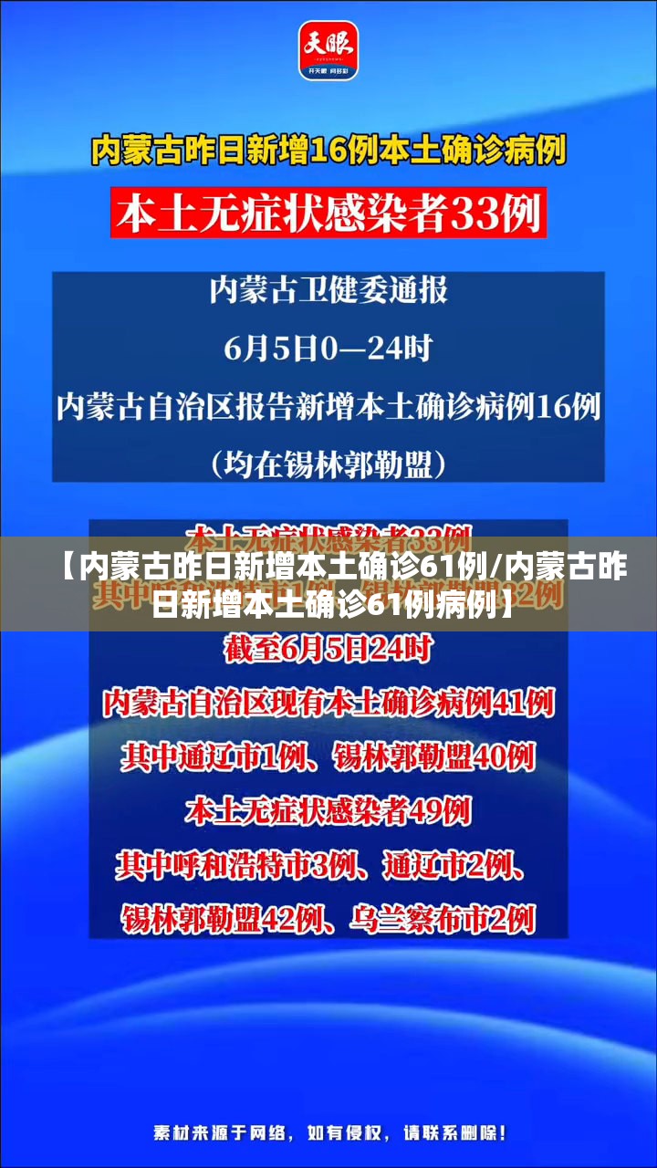 【内蒙古昨日新增本土确诊61例/内蒙古昨日新增本土确诊61例病例】