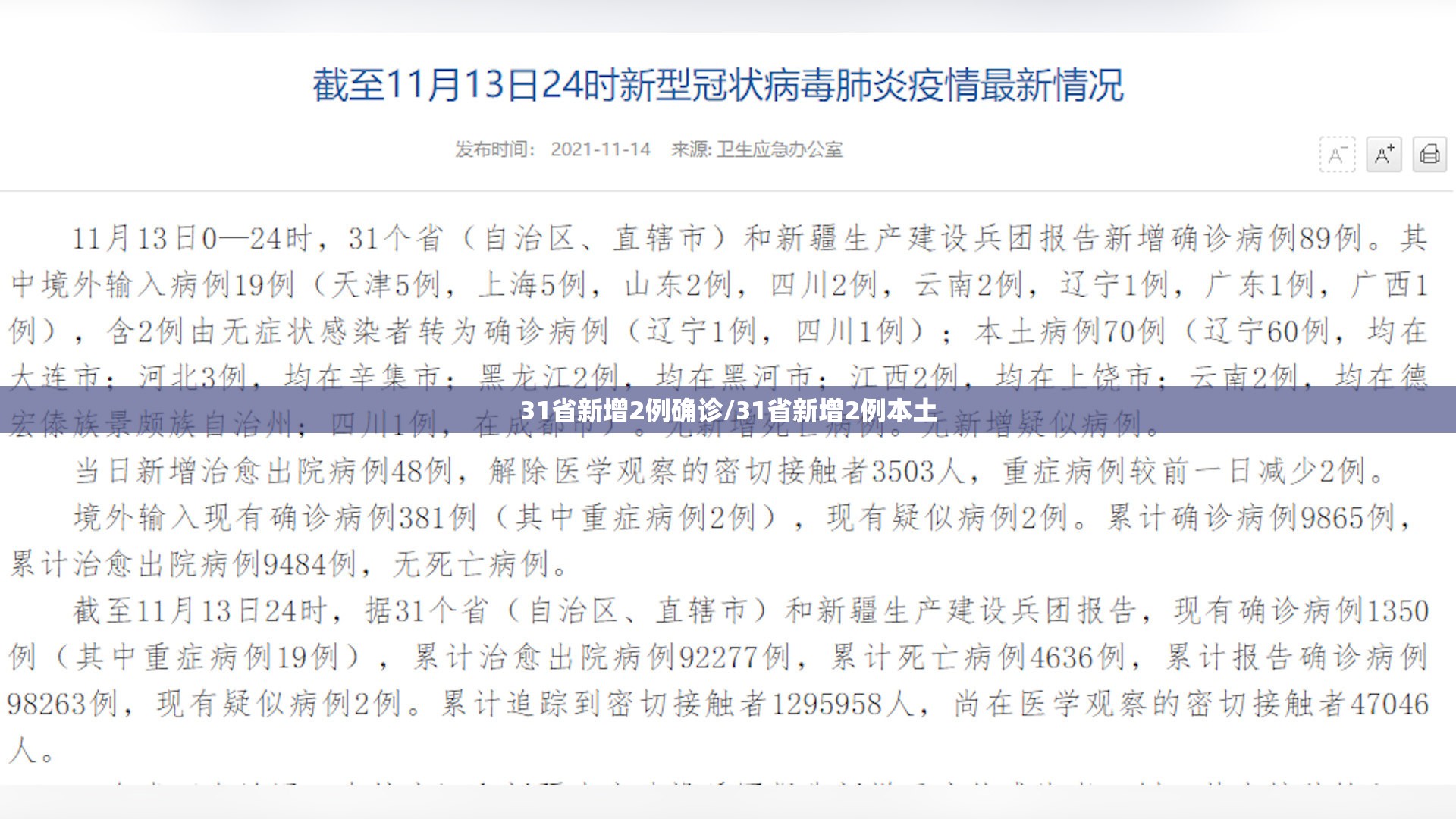31省新增2例确诊/31省新增2例本土 31省新增2例确诊/31省新增2例本土