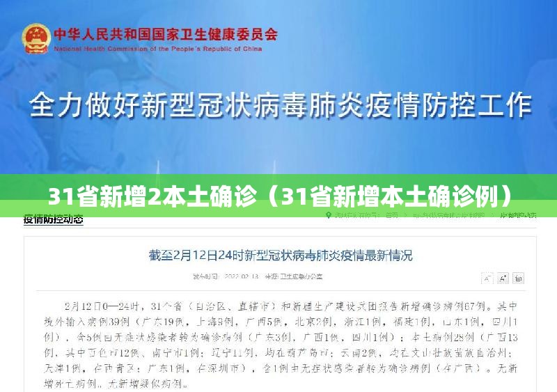 31省新增2本土确诊(31省新增本土确诊例) 31省新增2本土确诊(31省新增本土确诊例)