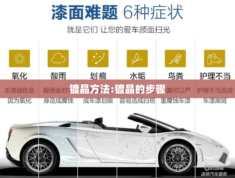 镀晶方法:镀晶的步骤