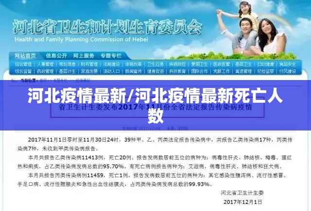 河北疫情最新/河北疫情最新死亡人数