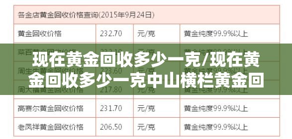 现在黄金回收多少一克/现在黄金回收多少一克中山横栏黄金回收多少一克
