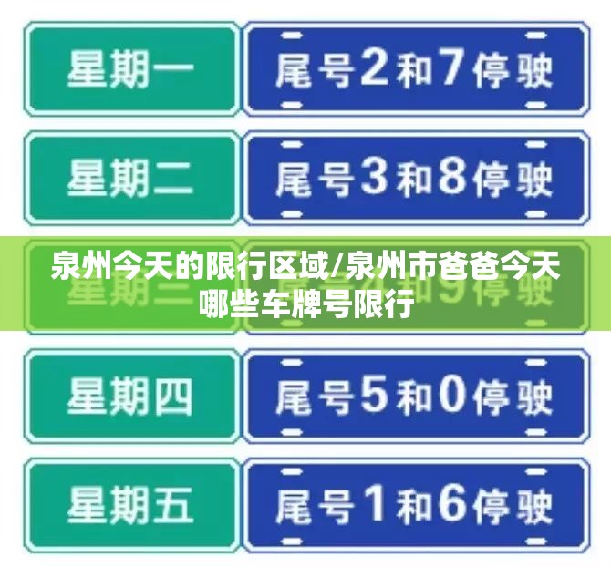 泉州今天的限行区域/泉州市爸爸今天哪些车牌号限行