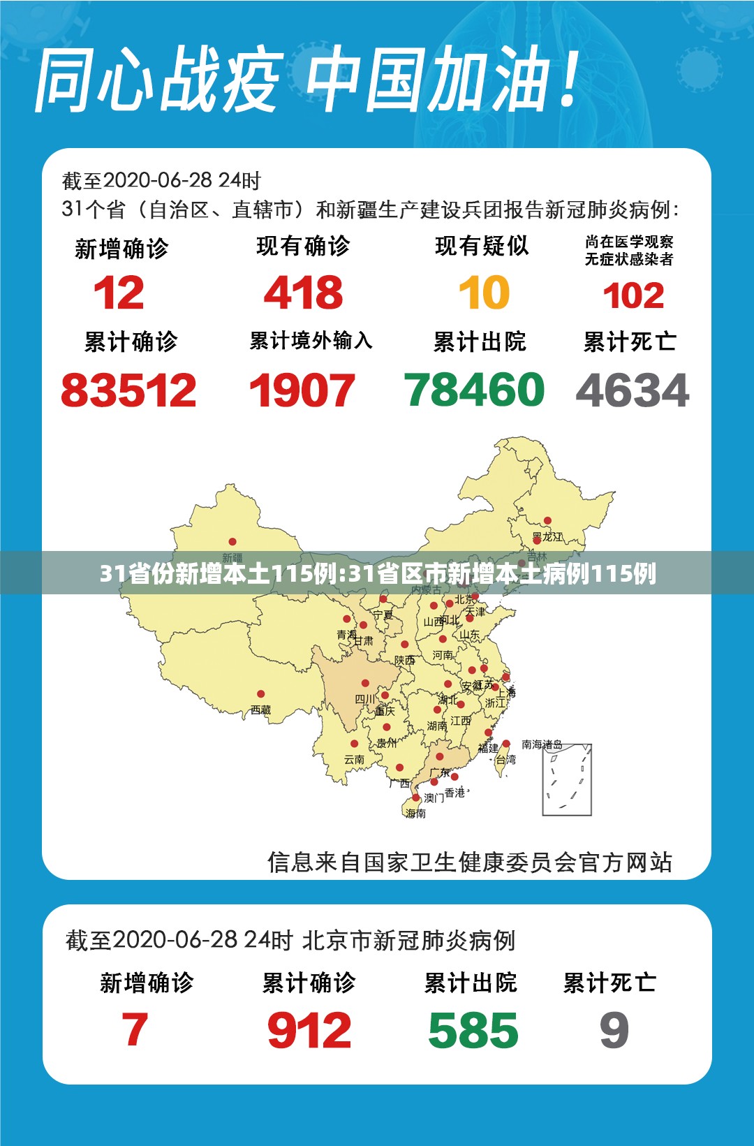 31省份新增本土115例:31省区市新增本土病例115例
