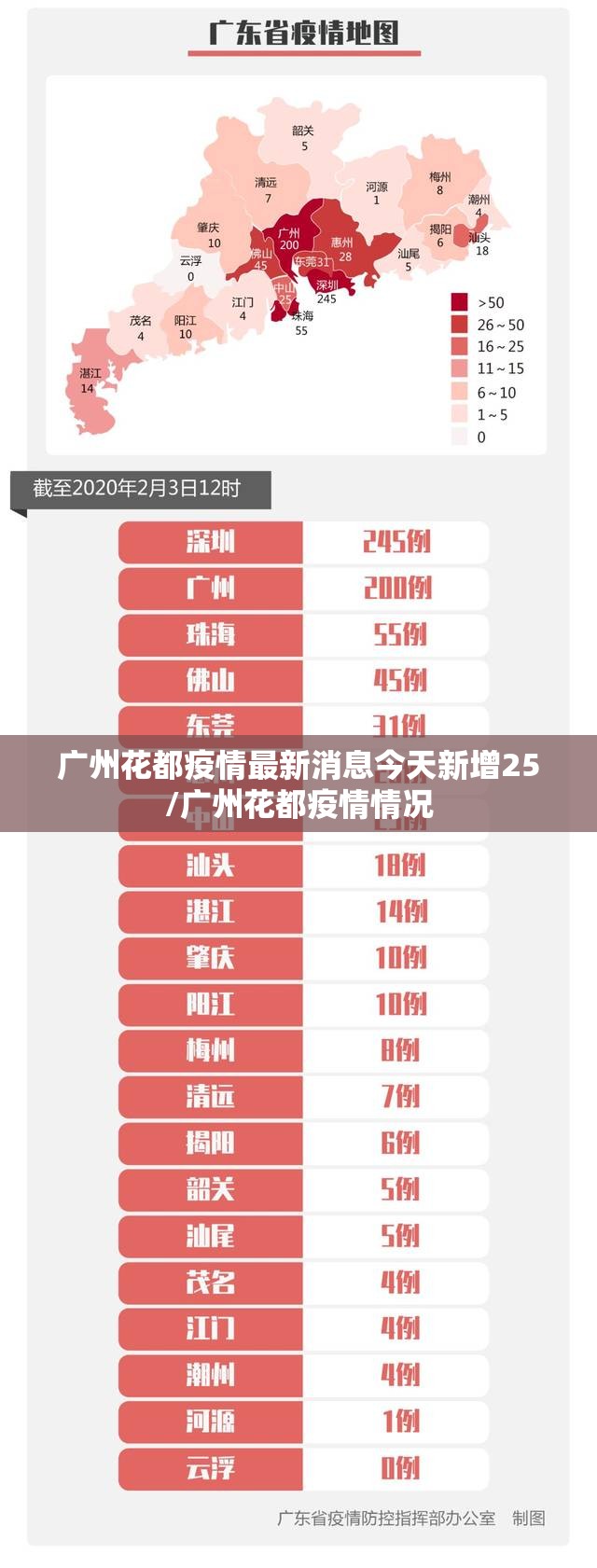 广州花都疫情最新消息今天新增25/广州花都疫情情况 广州花都疫情最新消息今天新增25/广州花都疫情情况
