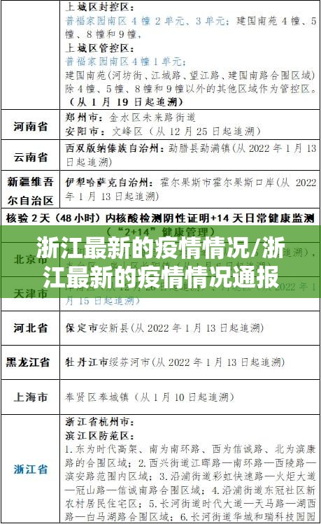 浙江最新的疫情情况/浙江最新的疫情情况通报 浙江最新的疫情情况/浙江最新的疫情情况通报