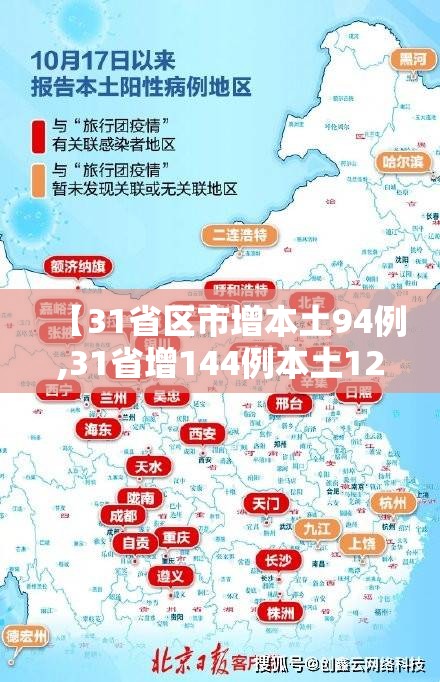 【31省区市增本土94例,31省增144例本土126例】