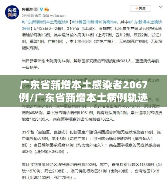 广东省新增本土感染者2067例/广东省新增本土病例轨迹