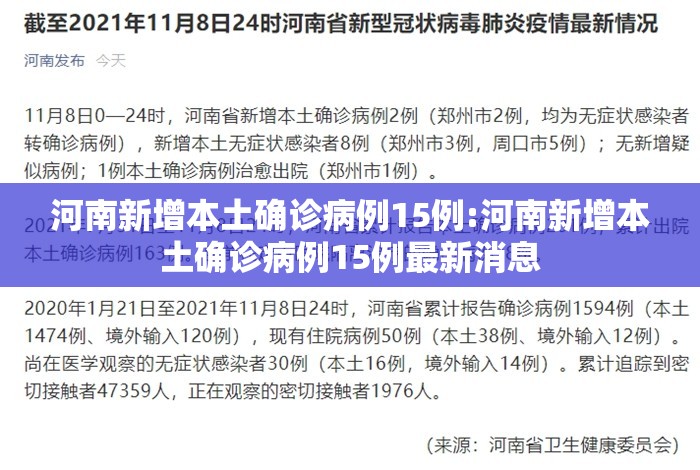 河南新增本土确诊病例15例:河南新增本土确诊病例15例最新消息