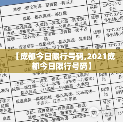 【成都今日限行号码,2021成都今日限行号码】 【成都今日限行号码,2021成都今日限行号码】