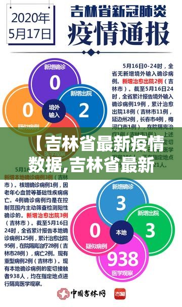【吉林省最新疫情数据,吉林省最新的疫情发布数据】 【吉林省最新疫情数据,吉林省最新的疫情发布数据】