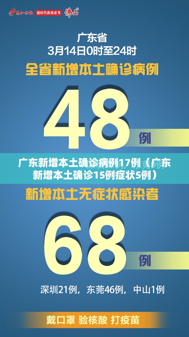 广东新增本土确诊病例17例（广东新增本土确诊15例症状5例）