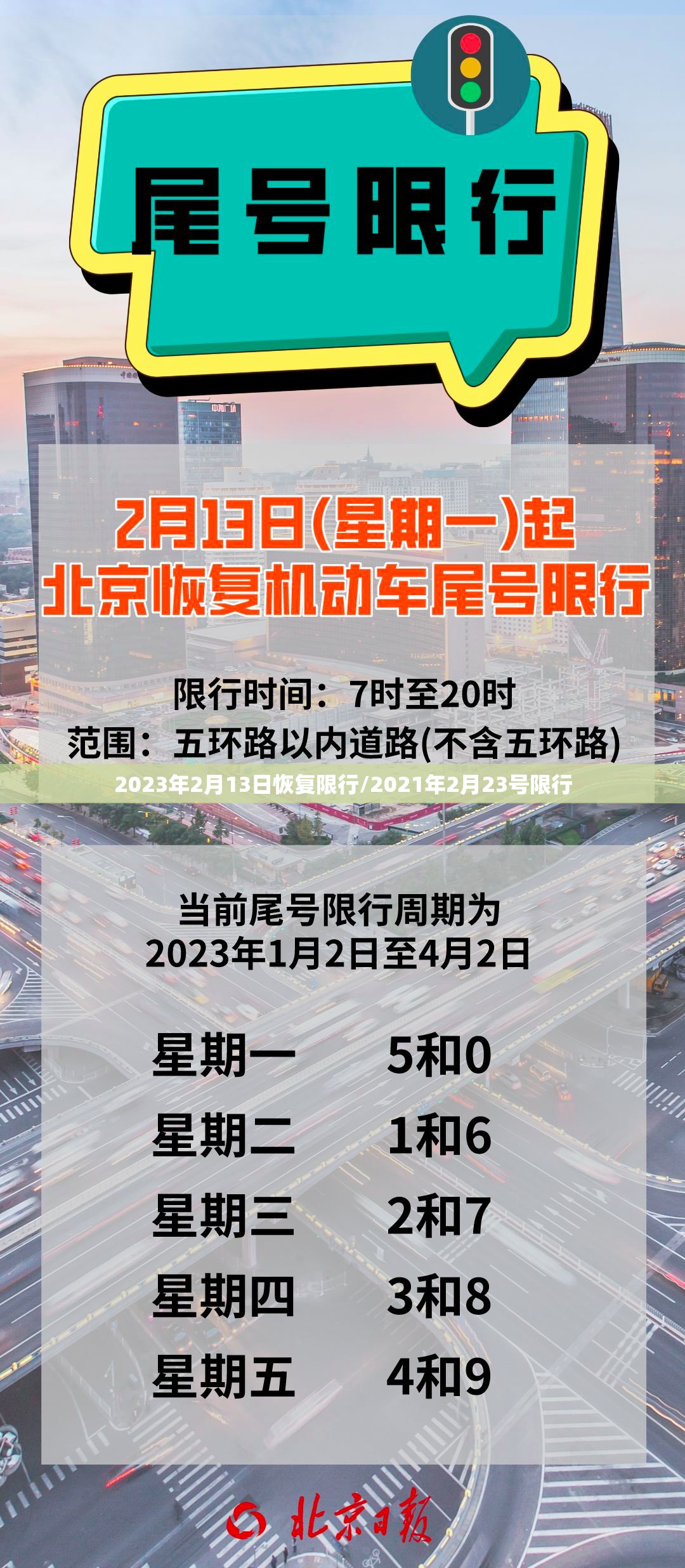 2023年2月13日恢复限行/2021年2月23号限行