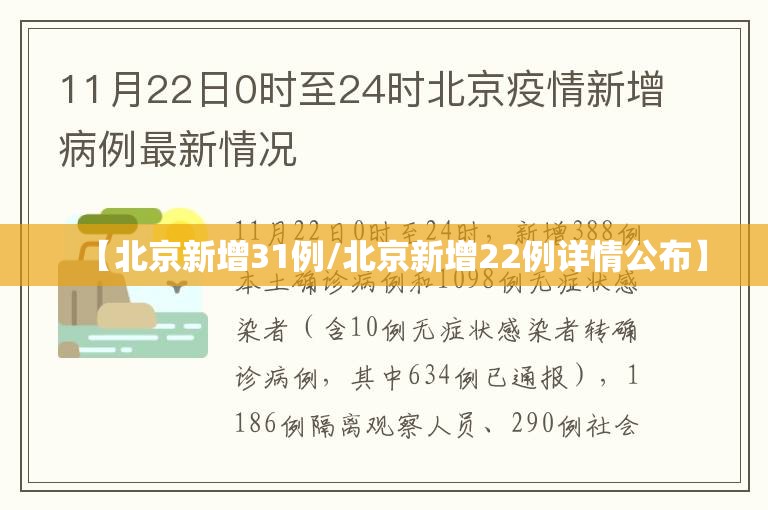 【北京新增31例/北京新增22例详情公布】