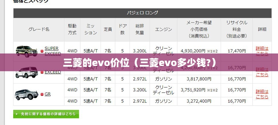 三菱的evo价位（三菱evo多少钱?）