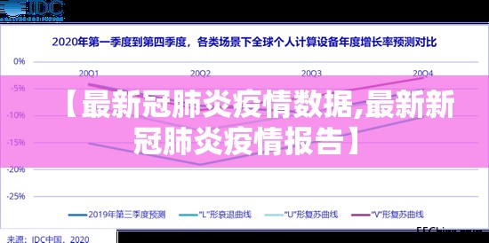【最新冠肺炎疫情数据,最新新冠肺炎疫情报告】