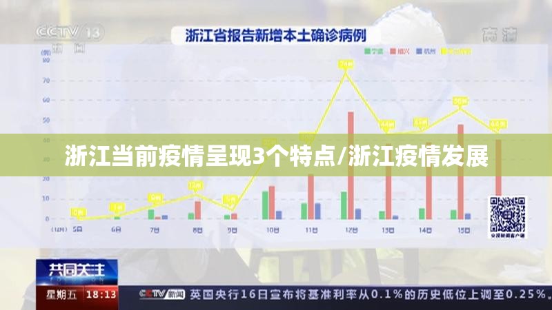 浙江当前疫情呈现3个特点/浙江疫情发展 浙江当前疫情呈现3个特点/浙江疫情发展
