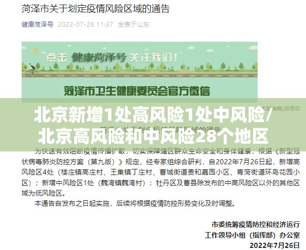 北京新增1处高风险1处中风险/北京高风险和中风险28个地区 北京新增1处高风险1处中风险/北京高风险和中风险28个地区