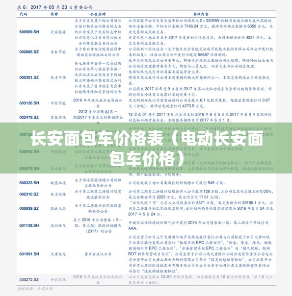 长安面包车价格表(电动长安面包车价格) 长安面包车价格表(电动长安面包车价格)