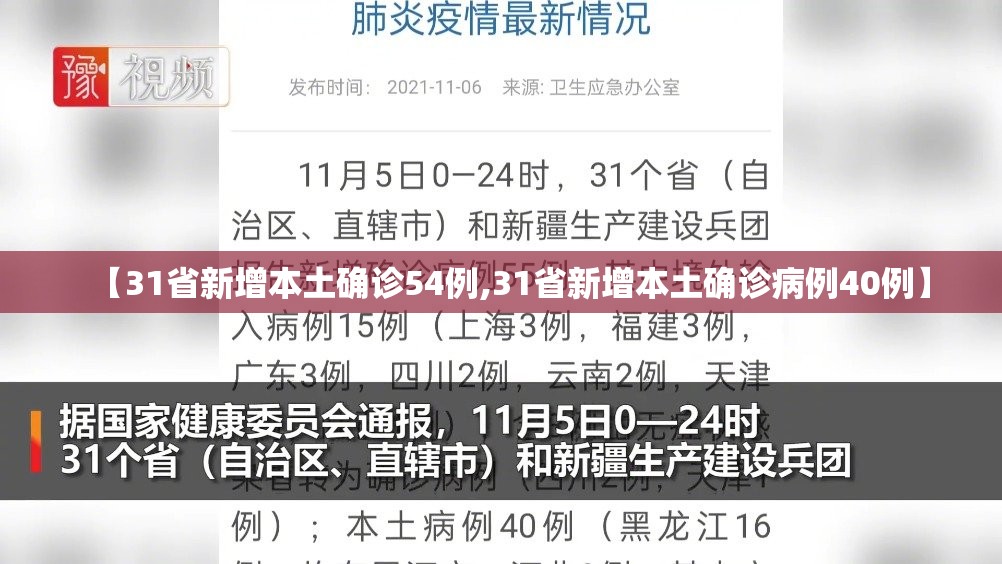 【31省新增本土确诊54例,31省新增本土确诊病例40例】 【31省新增本土确诊54例,31省新增本土确诊病例40例】