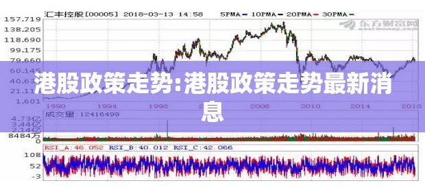 港股政策走势:港股政策走势最新消息 港股政策走势:港股政策走势最新消息