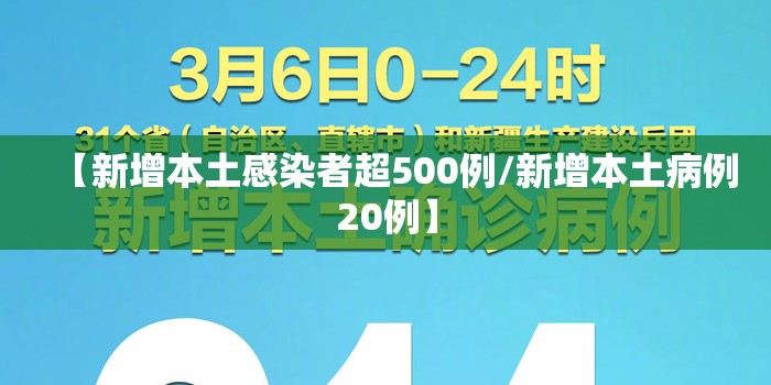 【新增本土感染者超500例/新增本土病例20例】 【新增本土感染者超500例/新增本土病例20例】