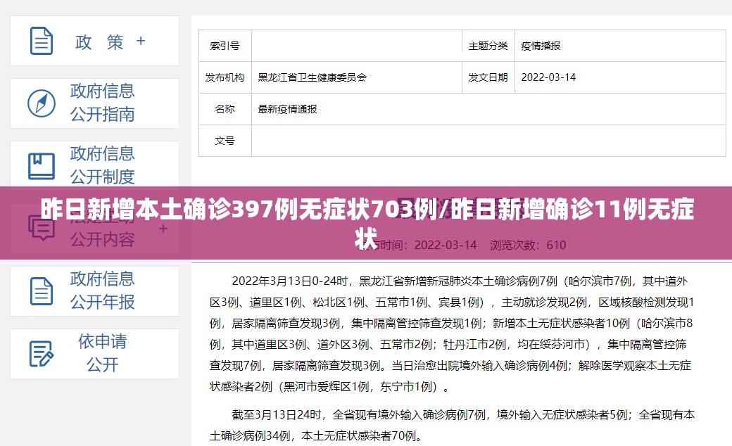昨日新增本土确诊397例无症状703例/昨日新增确诊11例无症状 昨日新增本土确诊397例无症状703例/昨日新增确诊11例无症状
