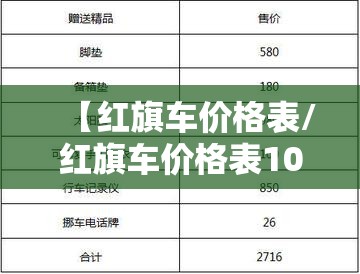 【红旗车价格表/红旗车价格表10万至12万】 【红旗车价格表/红旗车价格表10万至12万】