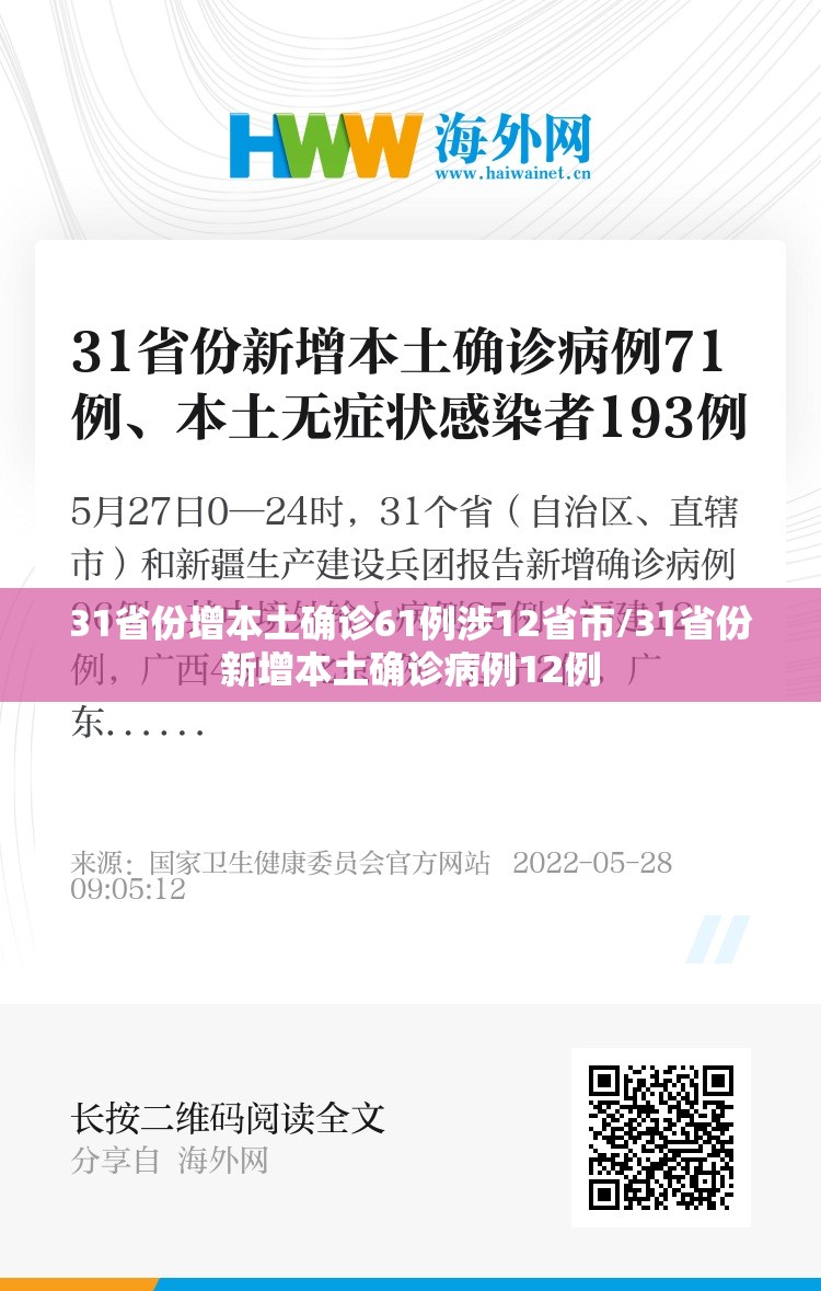 31省份增本土确诊61例涉12省市/31省份新增本土确诊病例12例 31省份增本土确诊61例涉12省市/31省份新增本土确诊病例12例