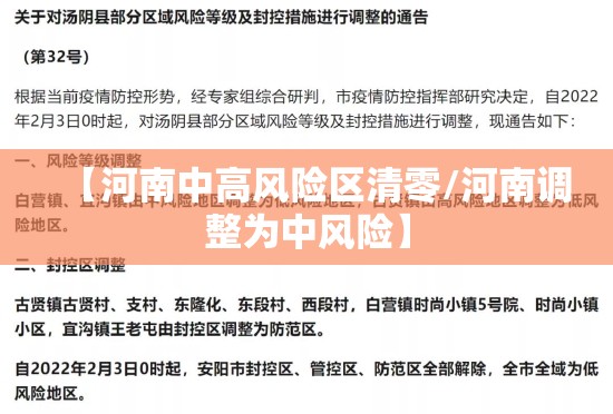 【河南中高风险区清零/河南调整为中风险】 【河南中高风险区清零/河南调整为中风险】