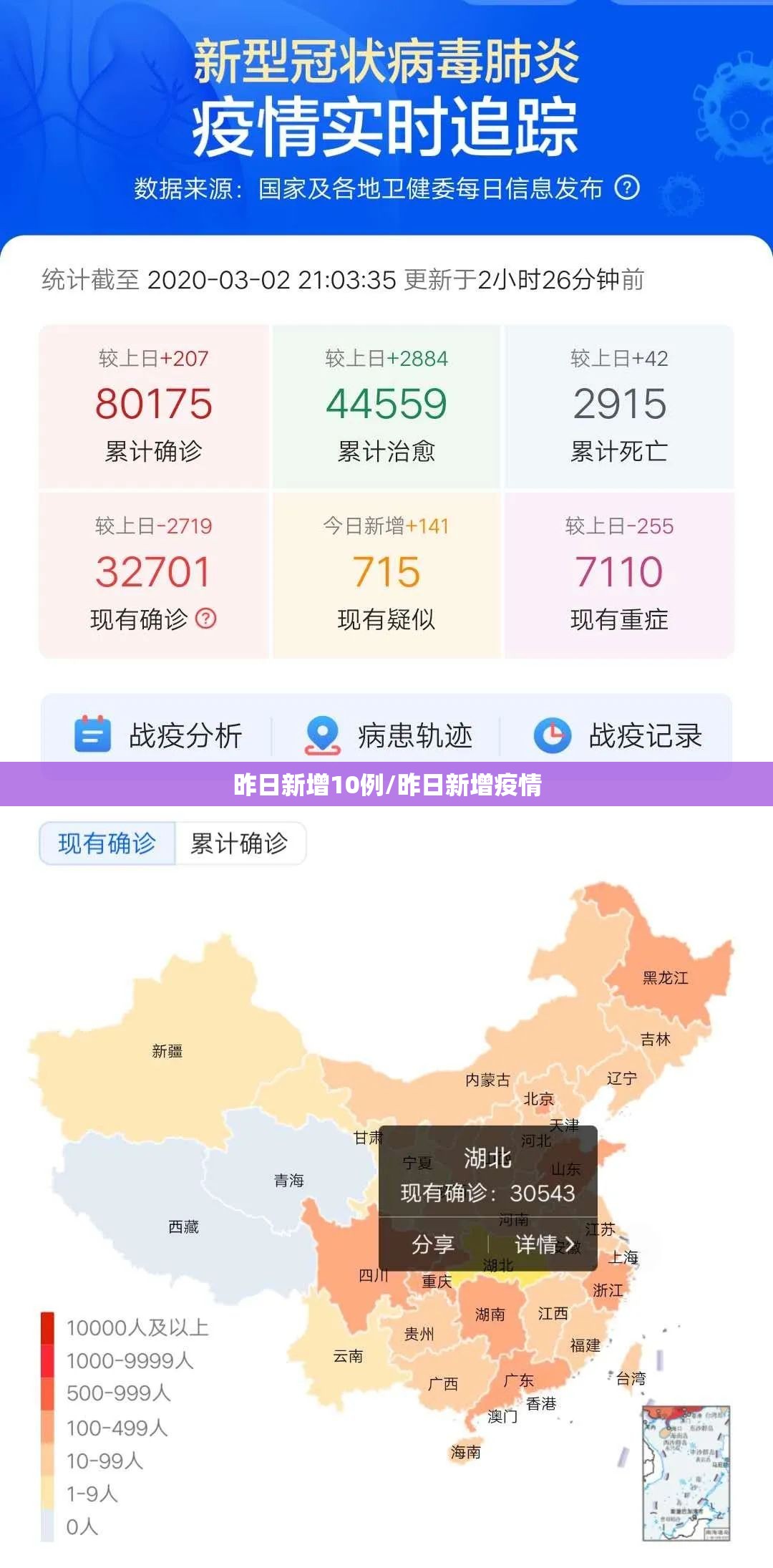 昨日新增10例/昨日新增疫情 昨日新增10例/昨日新增疫情