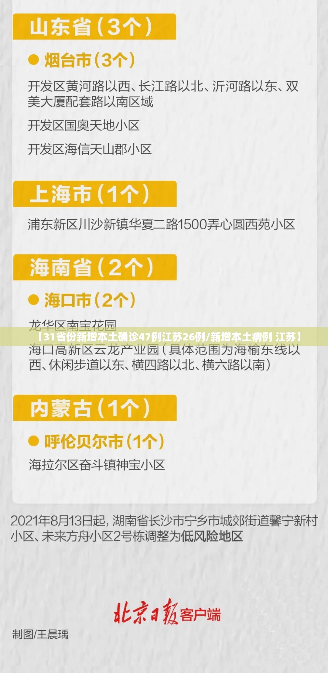 【31省份新增本土确诊47例江苏26例/新增本土病例 江苏】