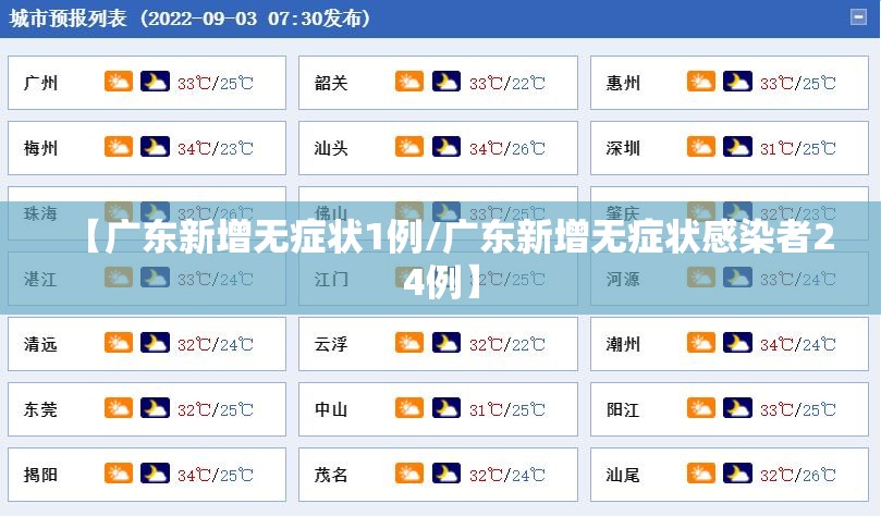 【广东新增无症状1例/广东新增无症状感染者24例】
