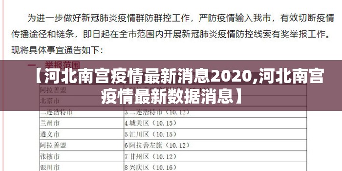 【河北南宫疫情最新消息2020,河北南宫疫情最新数据消息】 【河北南宫疫情最新消息2020,河北南宫疫情最新数据消息】