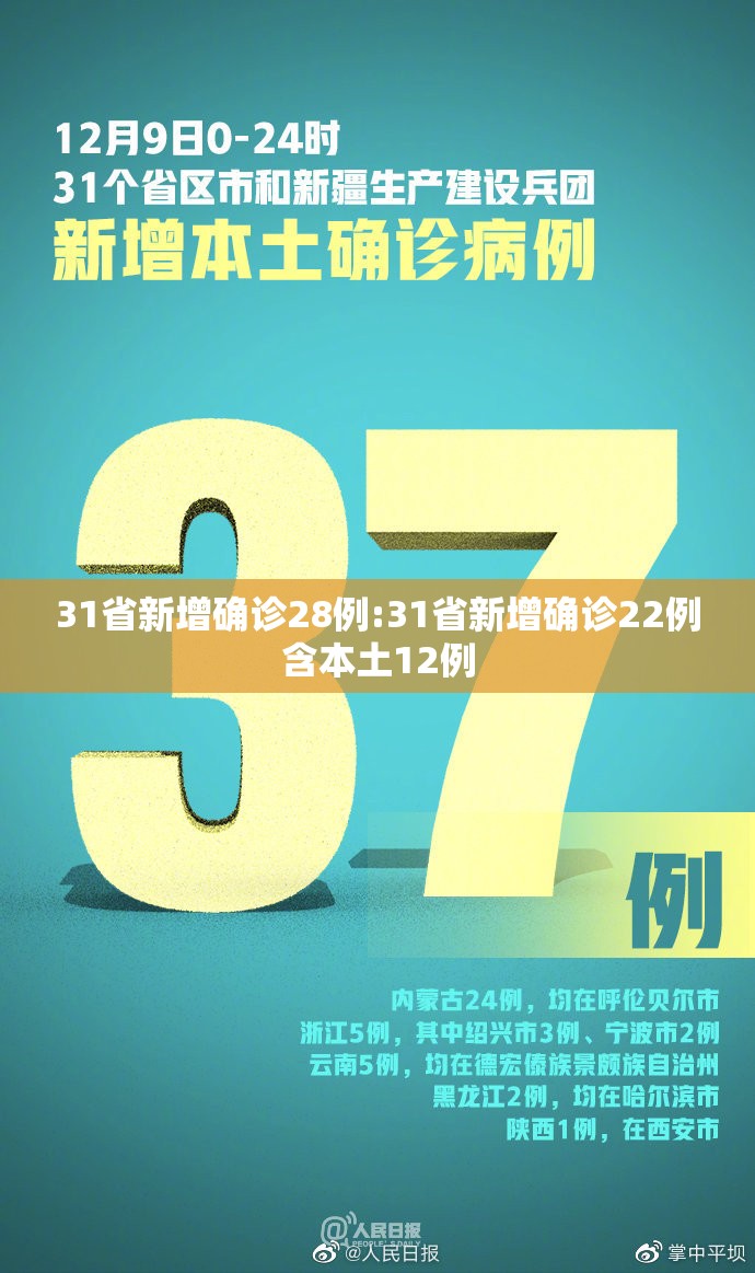 31省新增确诊28例:31省新增确诊22例含本土12例