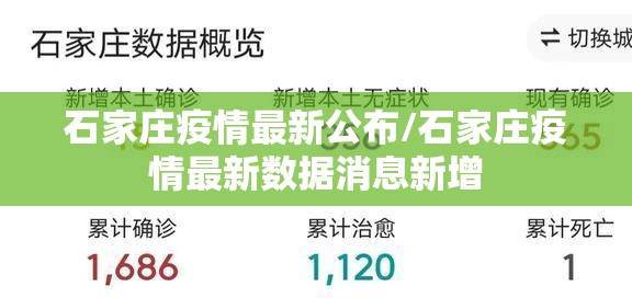 石家庄疫情最新公布/石家庄疫情最新数据消息新增 石家庄疫情最新公布/石家庄疫情最新数据消息新增