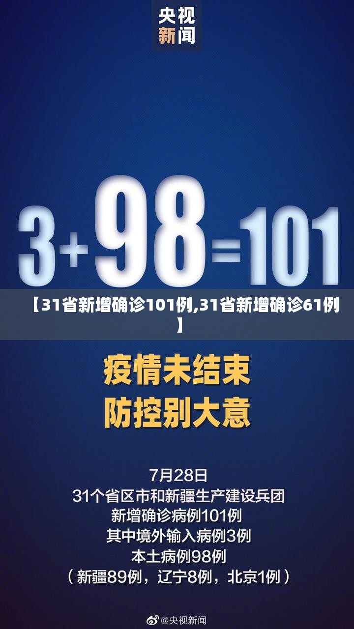 【31省新增确诊101例,31省新增确诊61例】 【31省新增确诊101例,31省新增确诊61例】