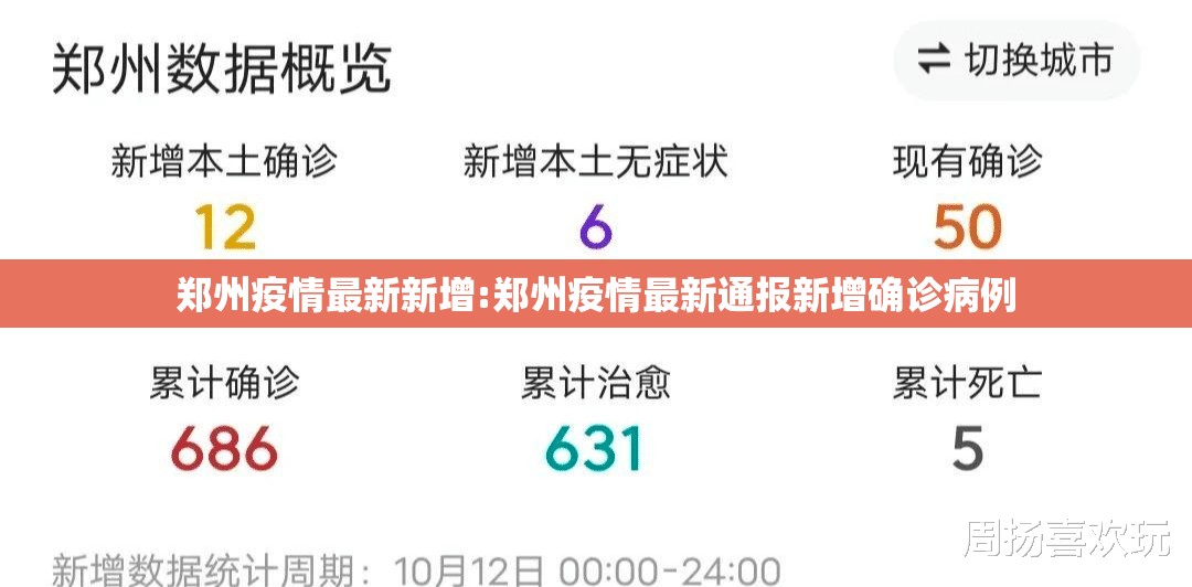 郑州疫情最新新增:郑州疫情最新通报新增确诊病例 郑州疫情最新新增:郑州疫情最新通报新增确诊病例