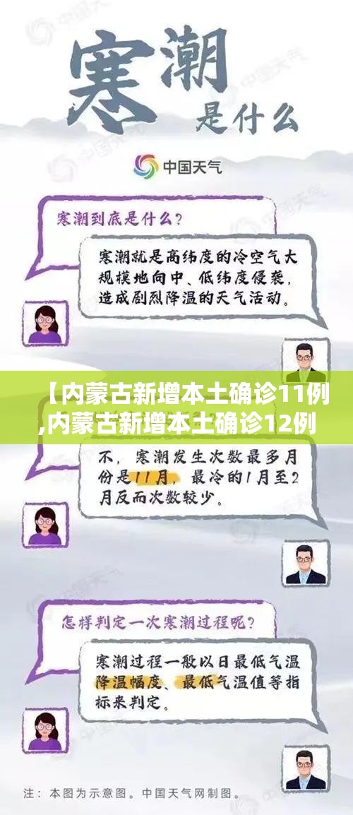 【内蒙古新增本土确诊11例,内蒙古新增本土确诊12例】 【内蒙古新增本土确诊11例,内蒙古新增本土确诊12例】