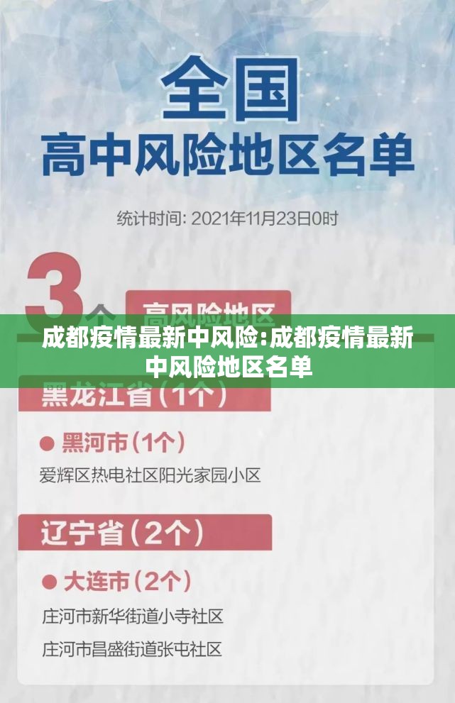 成都疫情最新中风险:成都疫情最新中风险地区名单